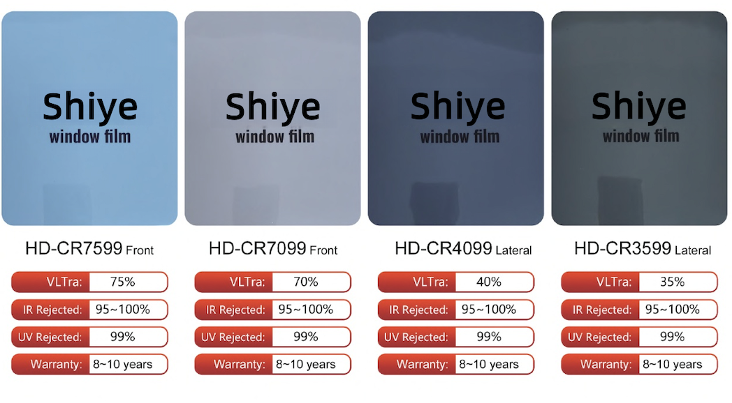 HD-CR Window Film