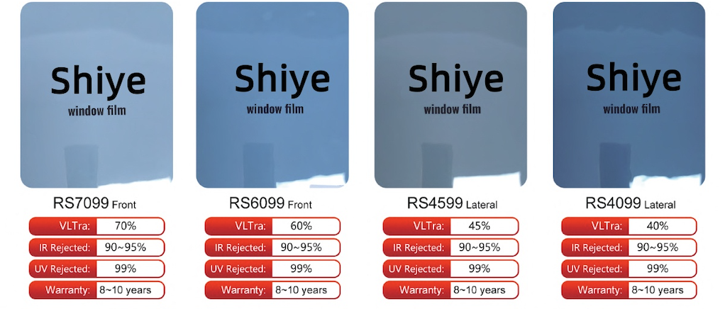 SF-CR Window Film